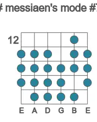 Guitar scale for messiaen's mode #7 in position 12